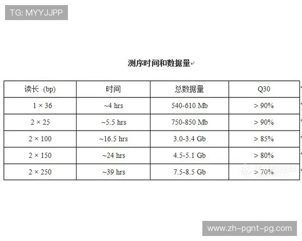 西甲联赛周期设置及赛季时间长度介绍