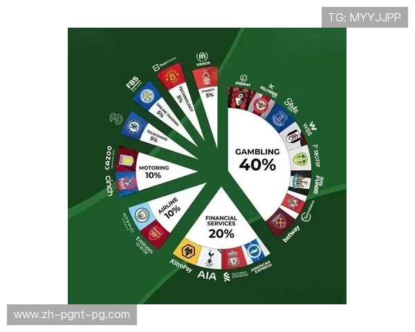 英超有钱的球队及其财务状况分析