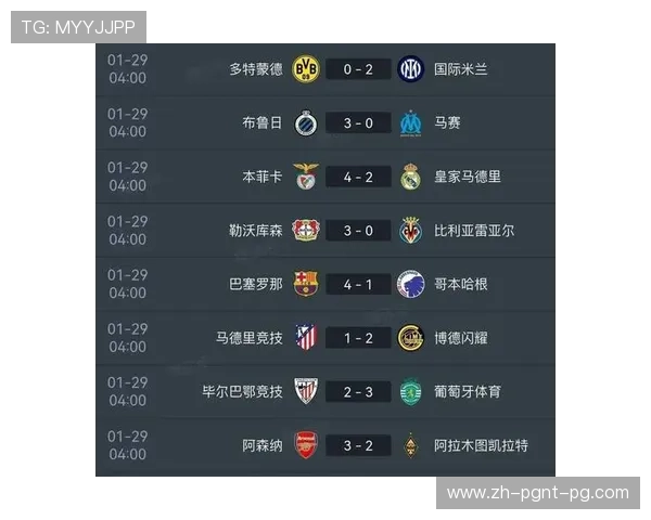 皇马对阵英超球队的历史战绩及重要比赛点评